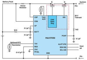 474819-fig-02