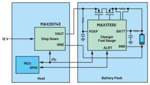 474819-fig-03