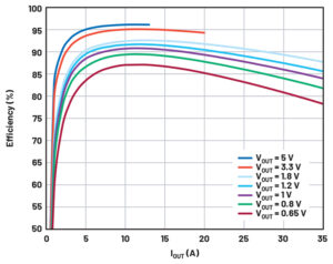 474819-fig-04