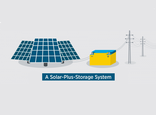 Solar Plus Storage