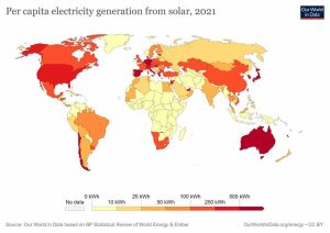 solar energy