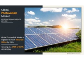 Global Photovoltaic