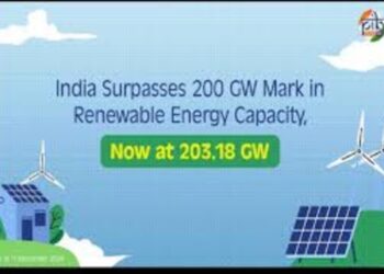 Renewable India