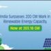 Renewable India