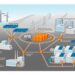 Renewable Energy Integration with Smart Grid Market