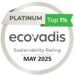 EcoVadis