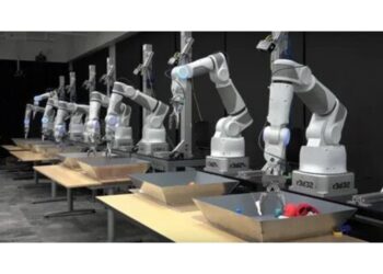 Articulated Robots