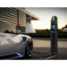 Electric Vehicle Market