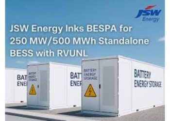 JSW Energy