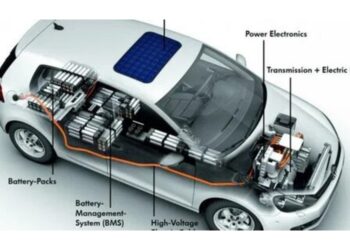 Electric Vehicle Power