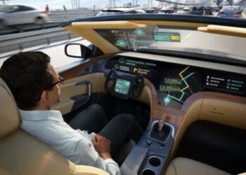Self-driving Cars Market