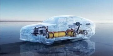 Fuel Cell Vehicle Market