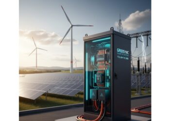 Grid-following Inverters Market
