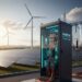 Grid-following Inverters Market