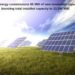 JSW Energy