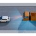 Aptiv’s Next-Gen ADAS