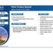 Global Wind Turbine Market
