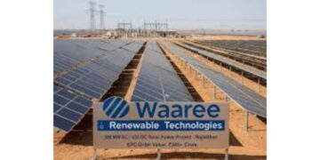 Waaree Renewable