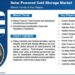 Solar Powered Cold Storage