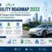India's E-Mobility Roadmap 2033 Automotive & Transportation Market Analysis of Infrastructure Expansion