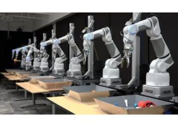 Articulated Robot Market