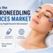 Microneedling Devices Market