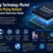 Flip Chip Technology