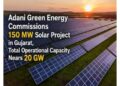 Adani Green Energy