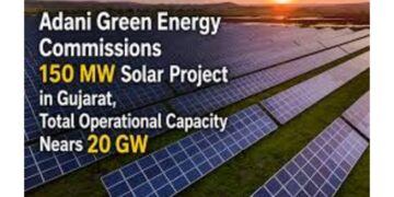 Adani Green Energy