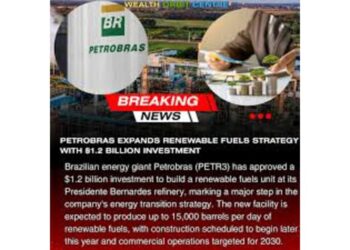 Petróleo Brasileiro