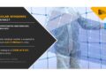 Solar Windows Market
