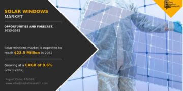 Solar Windows Market
