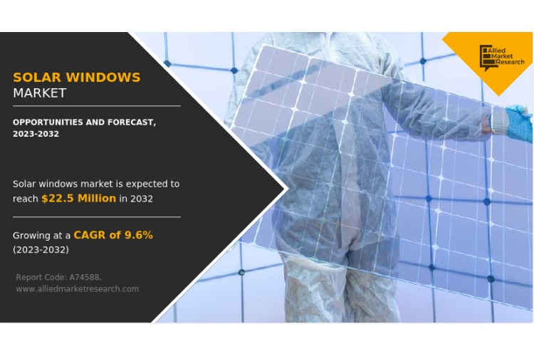 Solar Windows Market